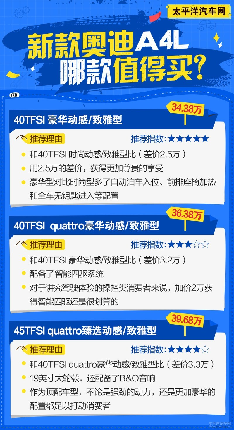 奥迪a4l改款_升级_外观