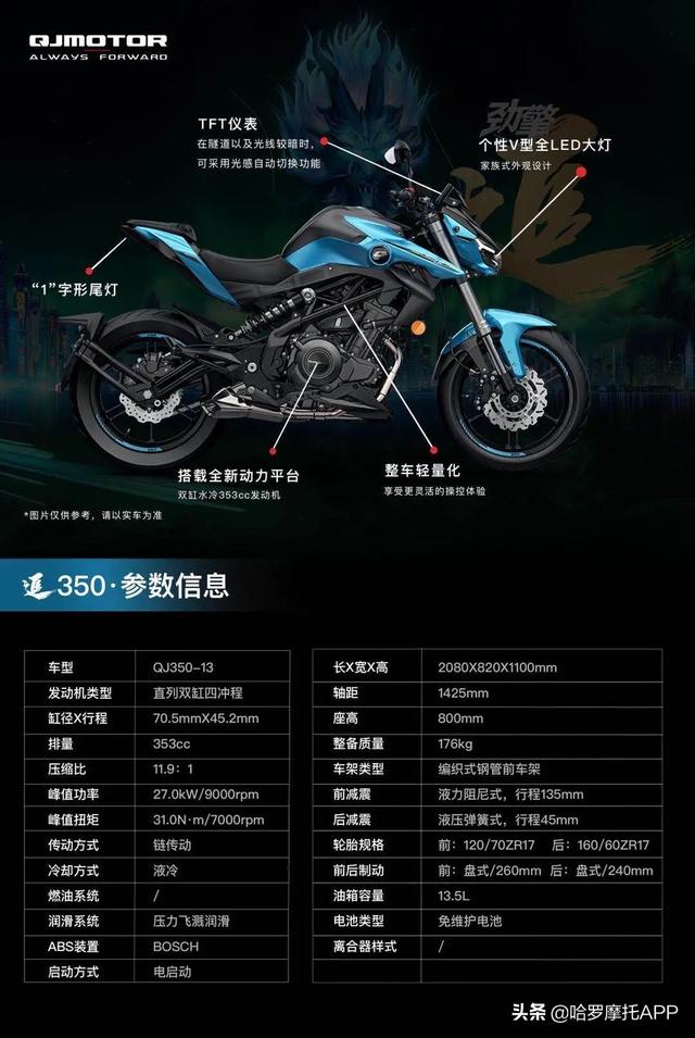 50999元qjmotor发布国产首台四缸跑车