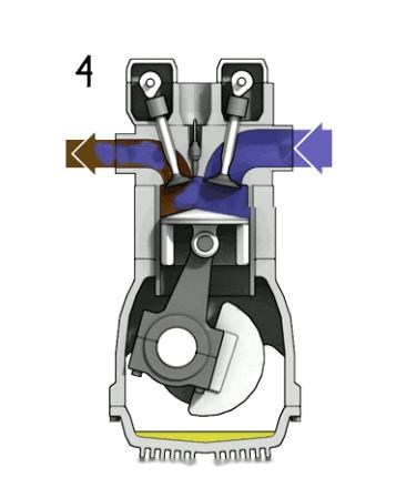 汽车「三元催化器」知识详解：催化原理与基础&核心材料价值_易车