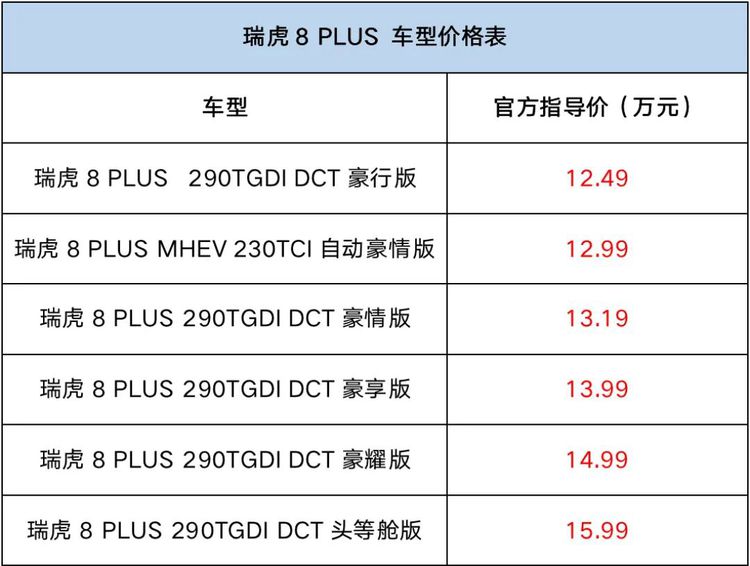 瑞虎8 plus轮胎_后尾灯_座椅