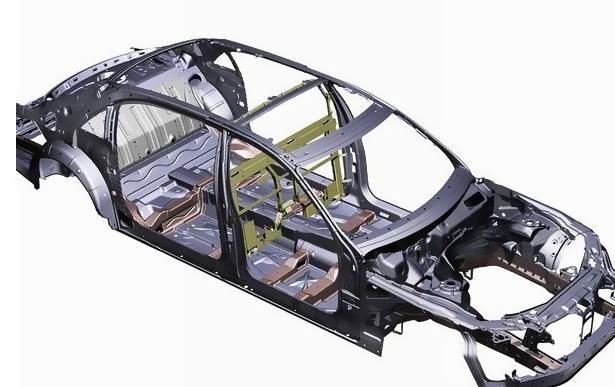 四大车型实用价值详解轿车suvmpv与面包车