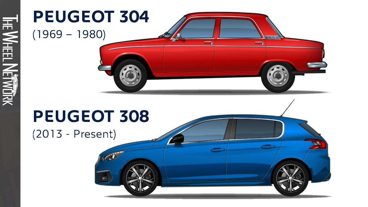 标致进化史 304 to 308 1969-2020 五十年车型更迭展示