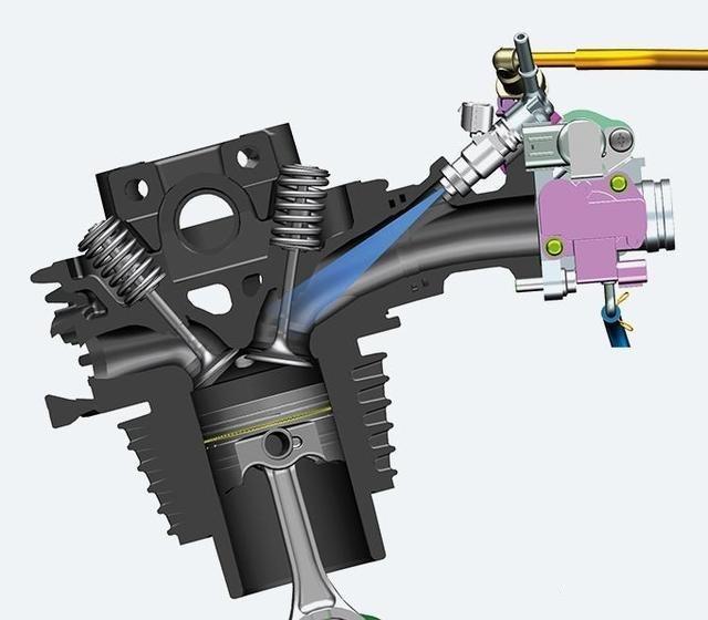 电喷摩托车为什么会更贵?真的就比化油器车型好吗?