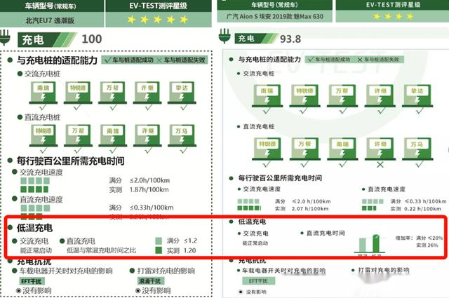 供应链金融：仓单收益权转让+仓单质押融资模式大解析！