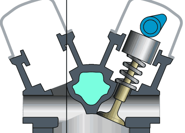 直壓式氣門 ▼sohc單凸輪軸引擎 ▼缸徑,衝程,排氣量與壓縮比 ▼缸內