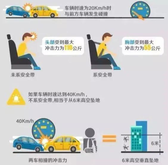 如何在独享与共享限速之间做出明智的选择？