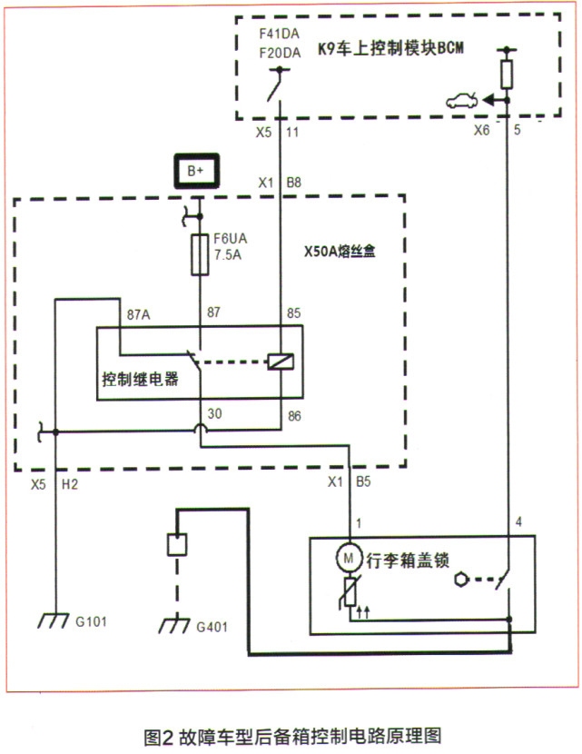 福特致胜后备箱线路图图片